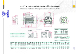الکتروموتور   80MB4  0.75-1500  EExdIICT4  55F  B35